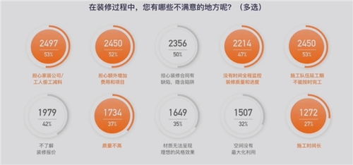 數字化辦公浪潮中，福昕軟件如何布局垂類高附加值數字文創？