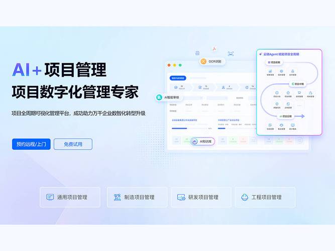 成都AI嵌入全產品項目管理軟件廠商適配指南 如何匹配企業管理需求